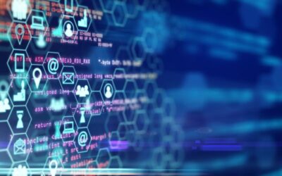 Welcome to the Future: IQ Today